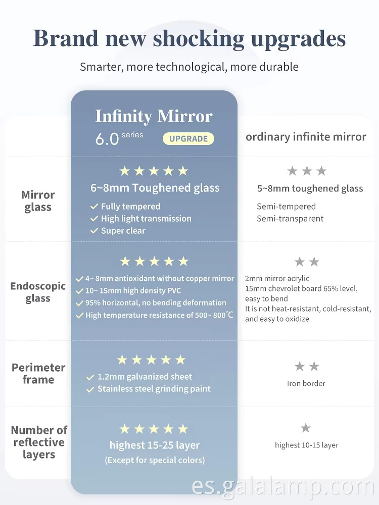 3D-Astronauta-RGB-luz-de-neón-exterior 3D-Astronaut-RGB-Neon-Light-Outdoor